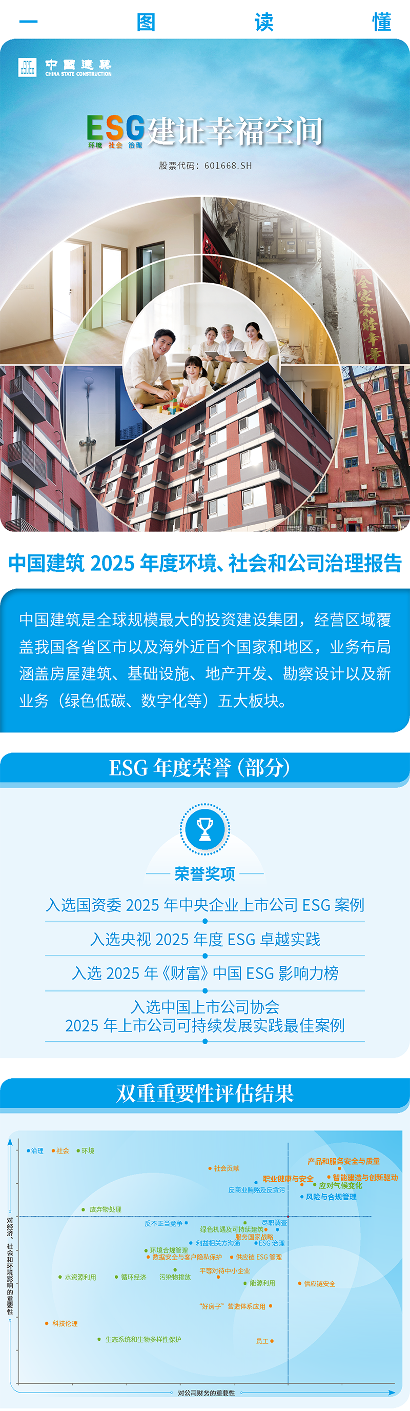 ESG111.png