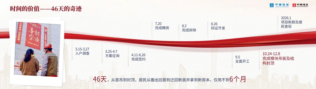 三里河888.jpg 三里河888.jpg